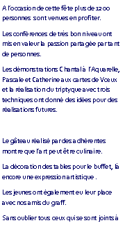 Zone de Texte: A loccasion de cette fte plus de 1200 personnes  sont venues en profiter.Les confrences de trs bon niveau ont mis en valeur la passion partage par tant de personnes.Les dmonstrations Chantal  lAquarelle, Pascale et Catherine aux cartes de Vux et la ralisation du triptyque avec trois techniques ont donn des ides pour des ralisations futures.Le gteau ralis par des adhrentes montre que lart peut tre culinaire.La dcoration des tables pour le buffet, l encore une expression artistique .Les jeunes ont galement eu leur place avec nos amis du graff.Sans oublier tous ceux qui se sont joints  